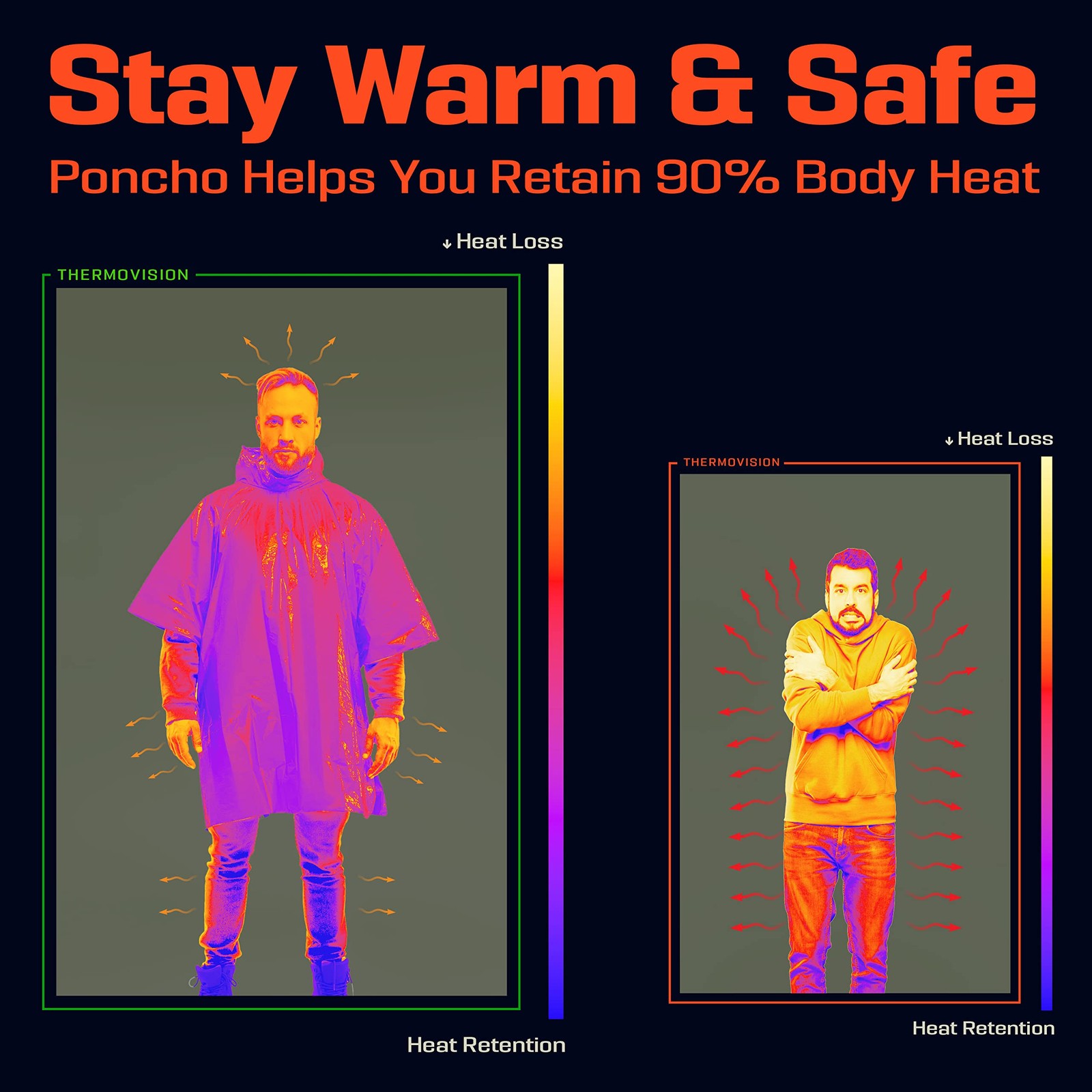PREPARED4X Emergency Poncho with Mylar Blanket Liner – Heavy Duty Waterproof