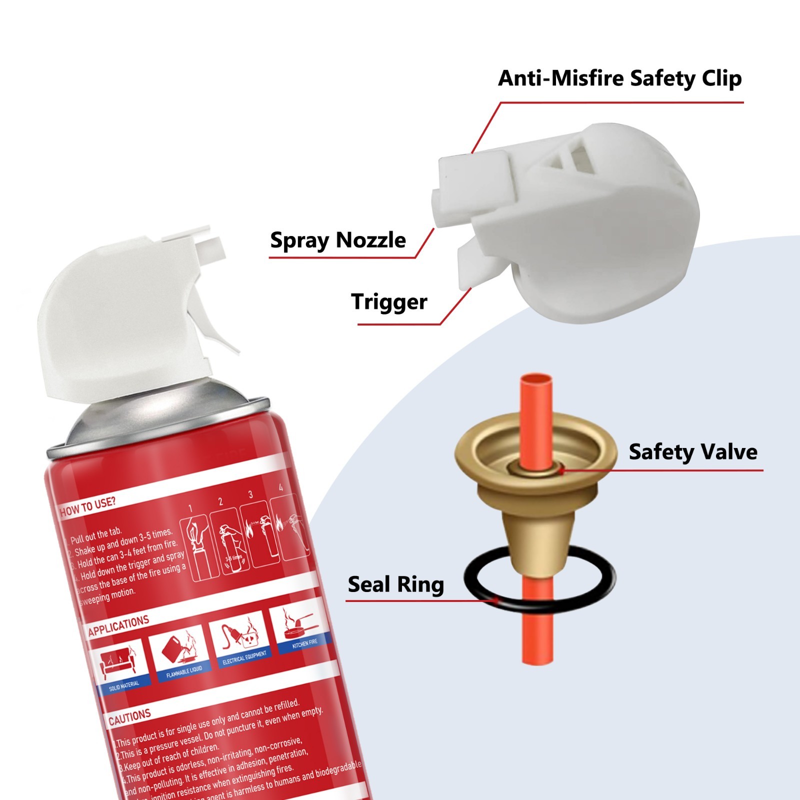 Mini Fire Extinguisher Spray 2 Pack Portable Kitchen Car Home Safety