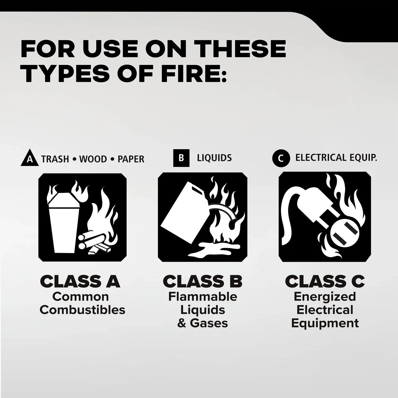 Kidde PRO 340 Commercial-Grade Fire Extinguisher 3A40BC Model PRO-5MP-1