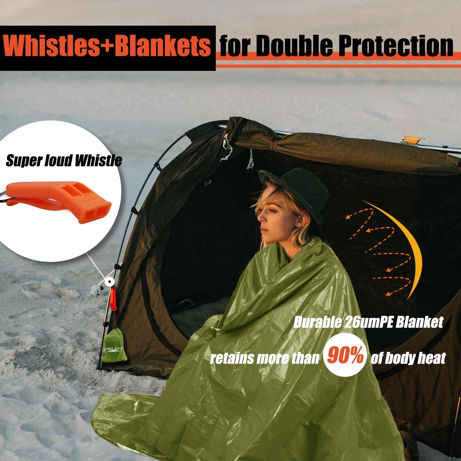 Frelaxy Emergency Blanket 2-Pack/4-Pack, Extra-Thick Extra-Large Space