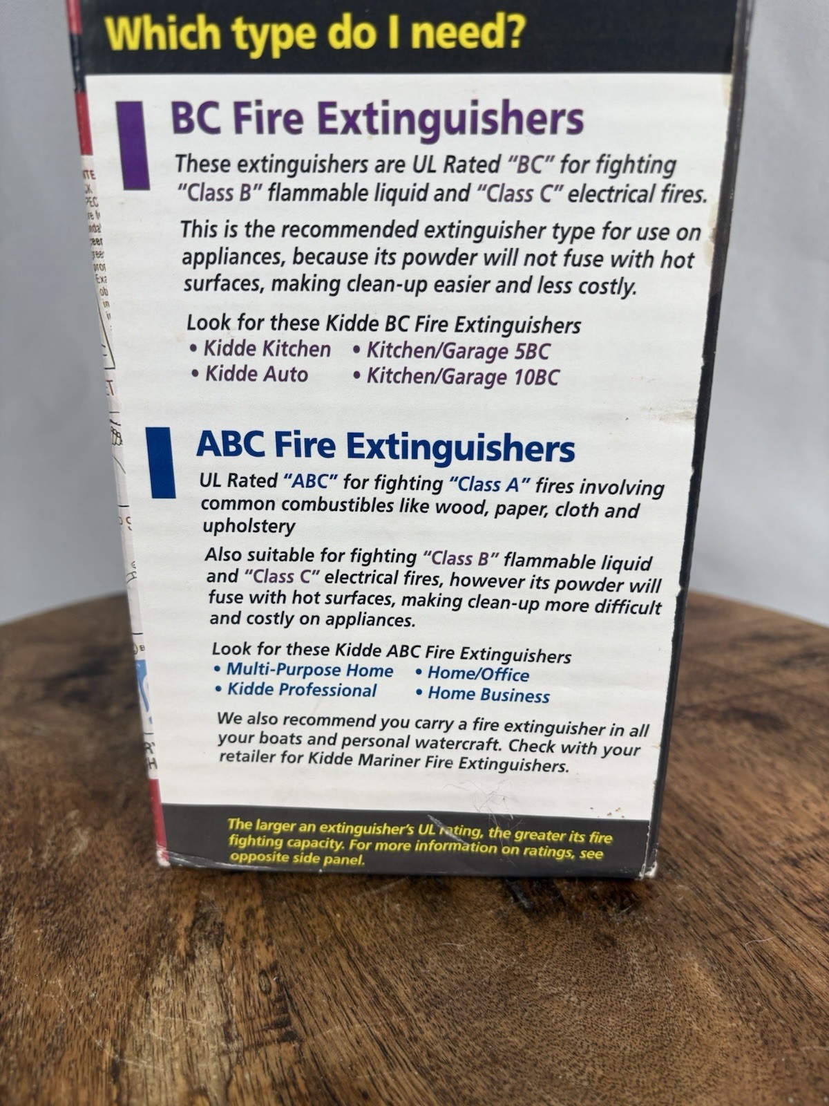 Kidde Fire Extinguisher Unsealed