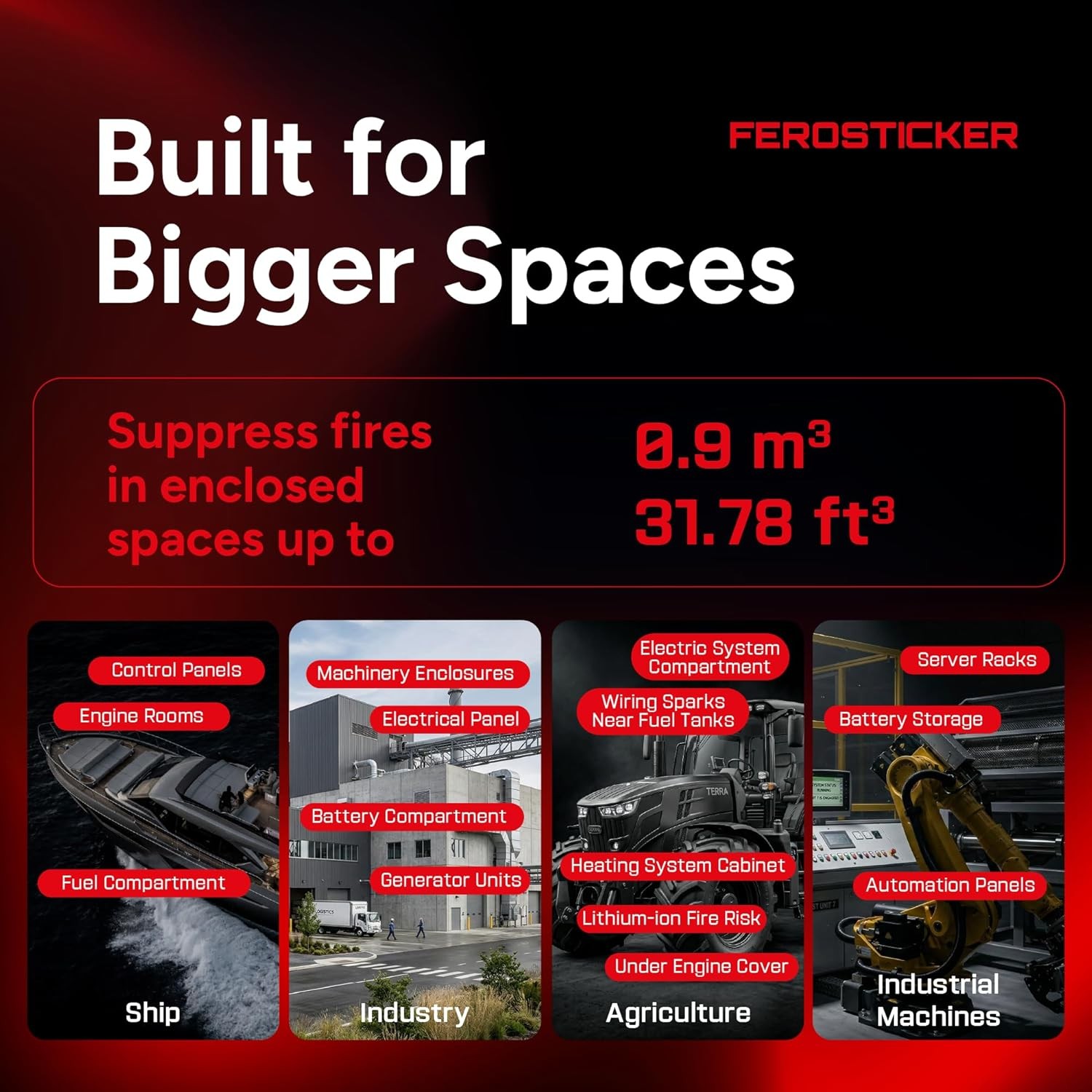 Small Automatic Fire Extinguisher – Compact, Non-Toxic & Maintenance-Free Fire
