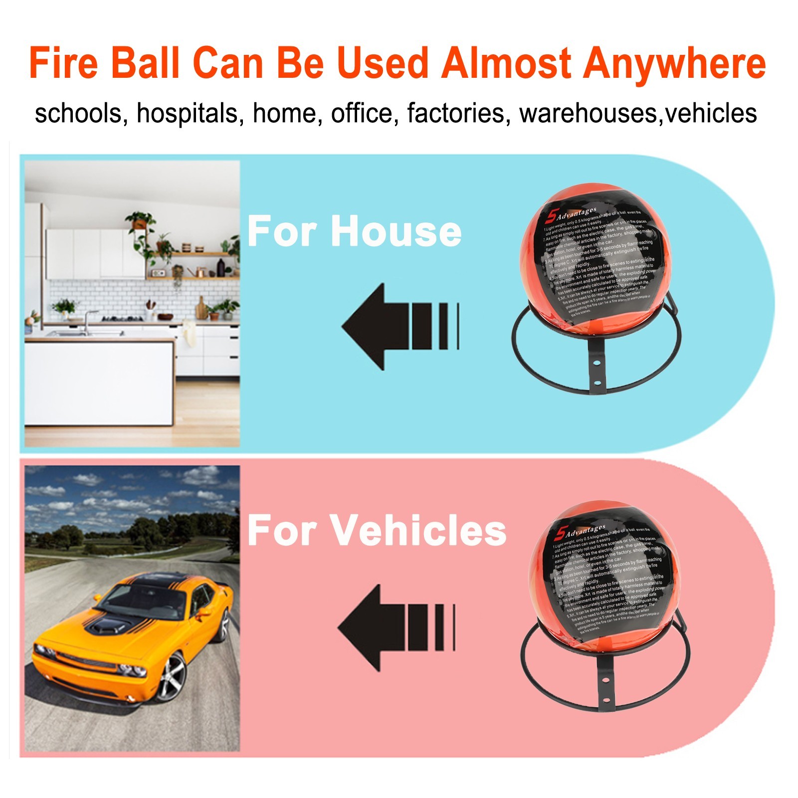 Self-Exciting Fire Extinguisher ball for Kitchen Car Electric Box Garage house