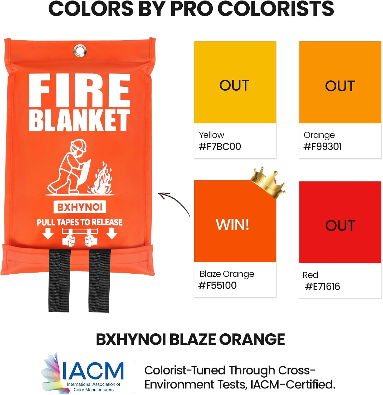 Emergency Fire Blanket 4 Pack 40″x40″, Essential Fire Safety Blanket for Kitc…