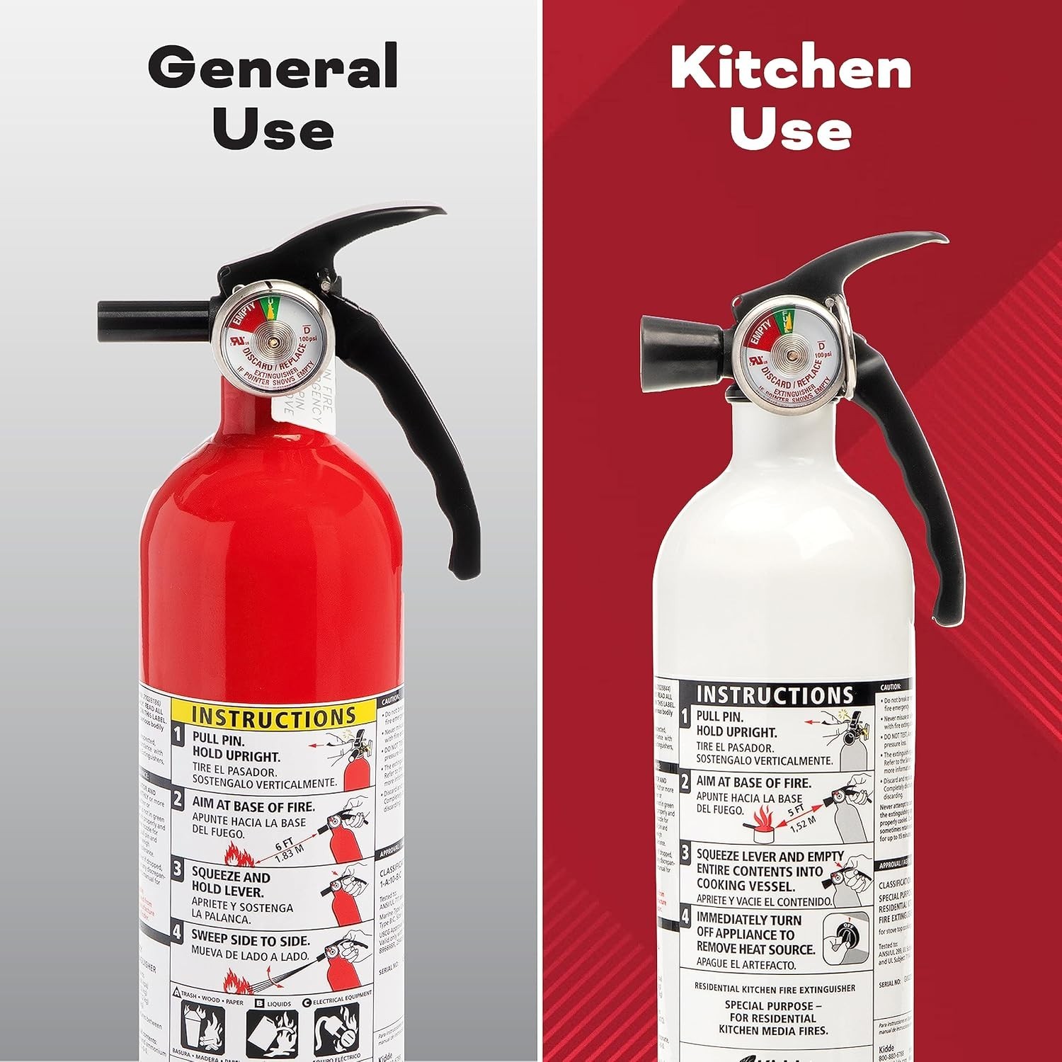 Kitchen Fire Extinguishers for Home & Office Use, 2 Pack: One 1-A:10-B:C and …