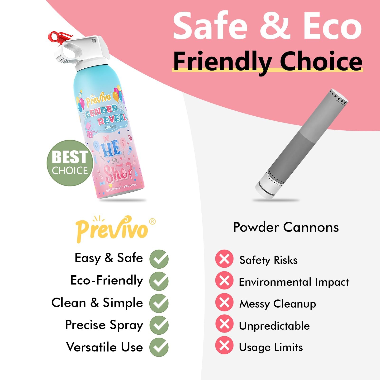 Reveal Fire Extinguisher Set -Gender Reveal Color Smoke Powder Spray – 100% B…