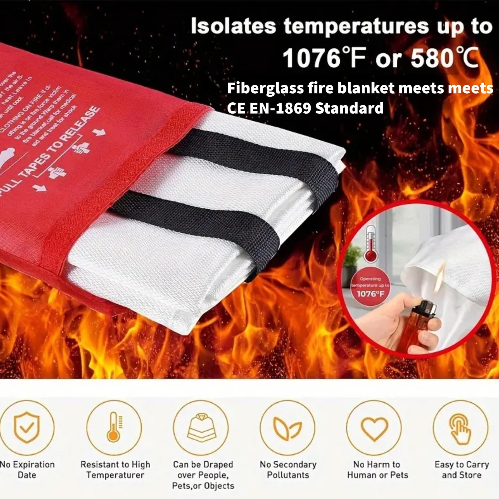 Riparo Emergency Fire Blanket for Home and Kitchen – Fire Suppression Blanket…