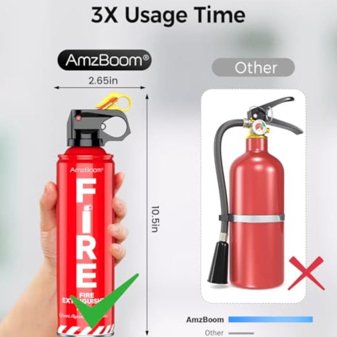 2-3 Pack Fire Extinguisher for Home, Kitchen, Car, and Grill with Mounting