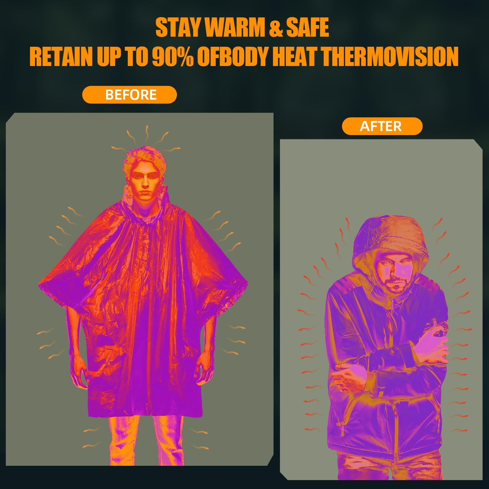 4 Pack Emergency Ponchos with Thickened Mylar Blanket Lining, Windproof, Wate…