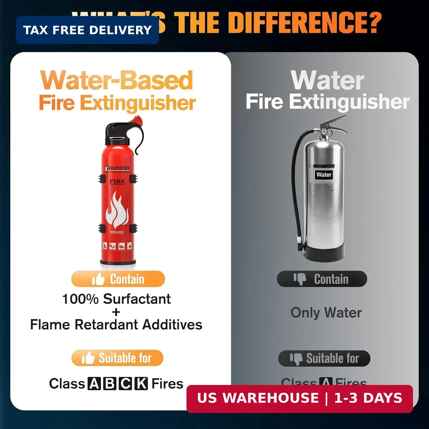 Upgraded 8-IN-1 Fire Extinguisher for Home Vehicle Car Kitchen Boat, Small Fire