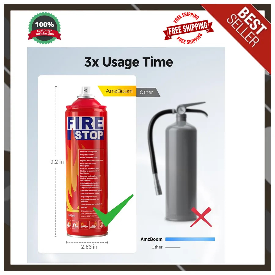 2 Pack Fire Extinguisher with Mounting Brackets for Home Kitchen Car Portable…