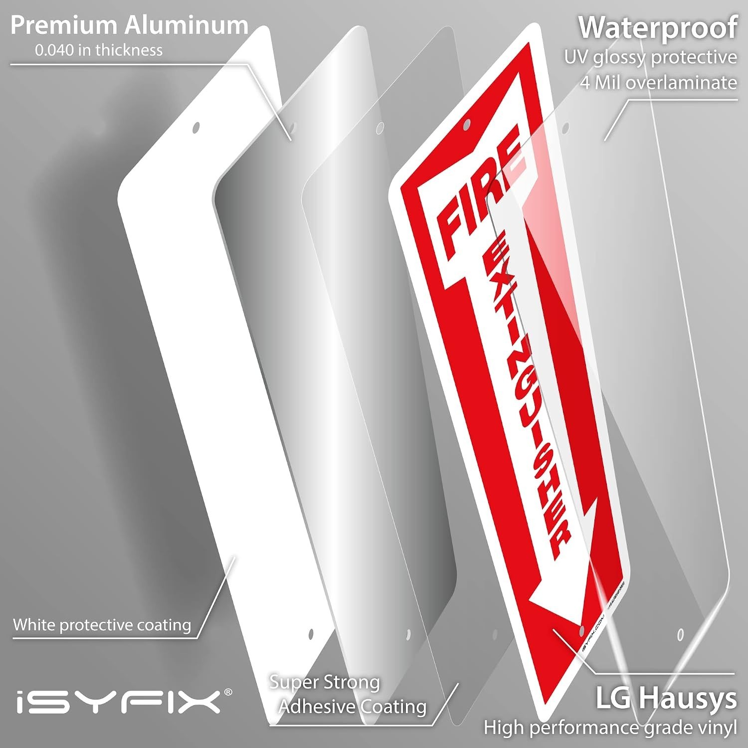 iSYFIX Fire Extinguisher Aluminum Signs – 5 Pack 4×12 Inch – Laminated for Ultim