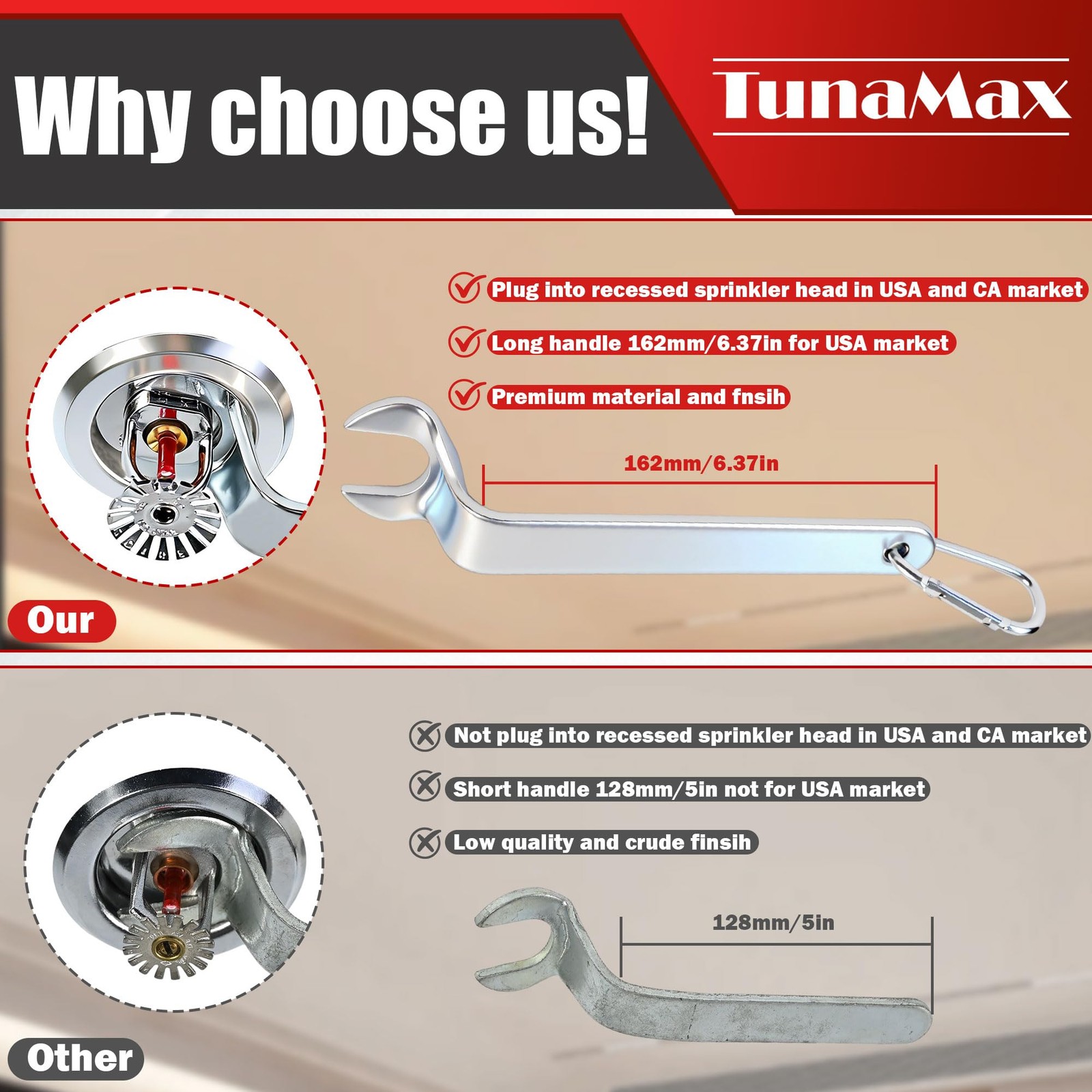 TunaMax (2 Pack) Universal Fire Sprinker Head wrench for 1/2″ Semi-recessed o…