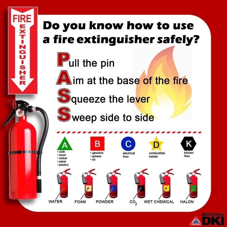 🧯NEW 2025-2.5 lb CHROME/STAINLESS STEEL ABC FIRE EXTINGUISHER W/VEHICLE BRACKET