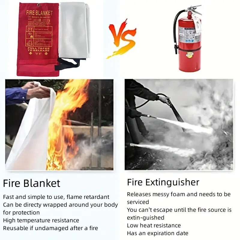 1pc Fire Blanket, Emergency Flame Retardant Protection Fire Blanket, Home-Office