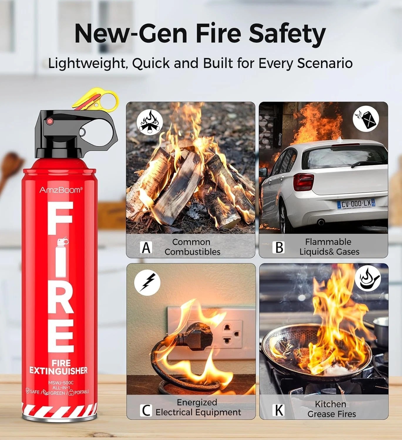 2-Pack Fire Extinguisher for Home, Kitchen, Car, and Grill with Mounting Bracket