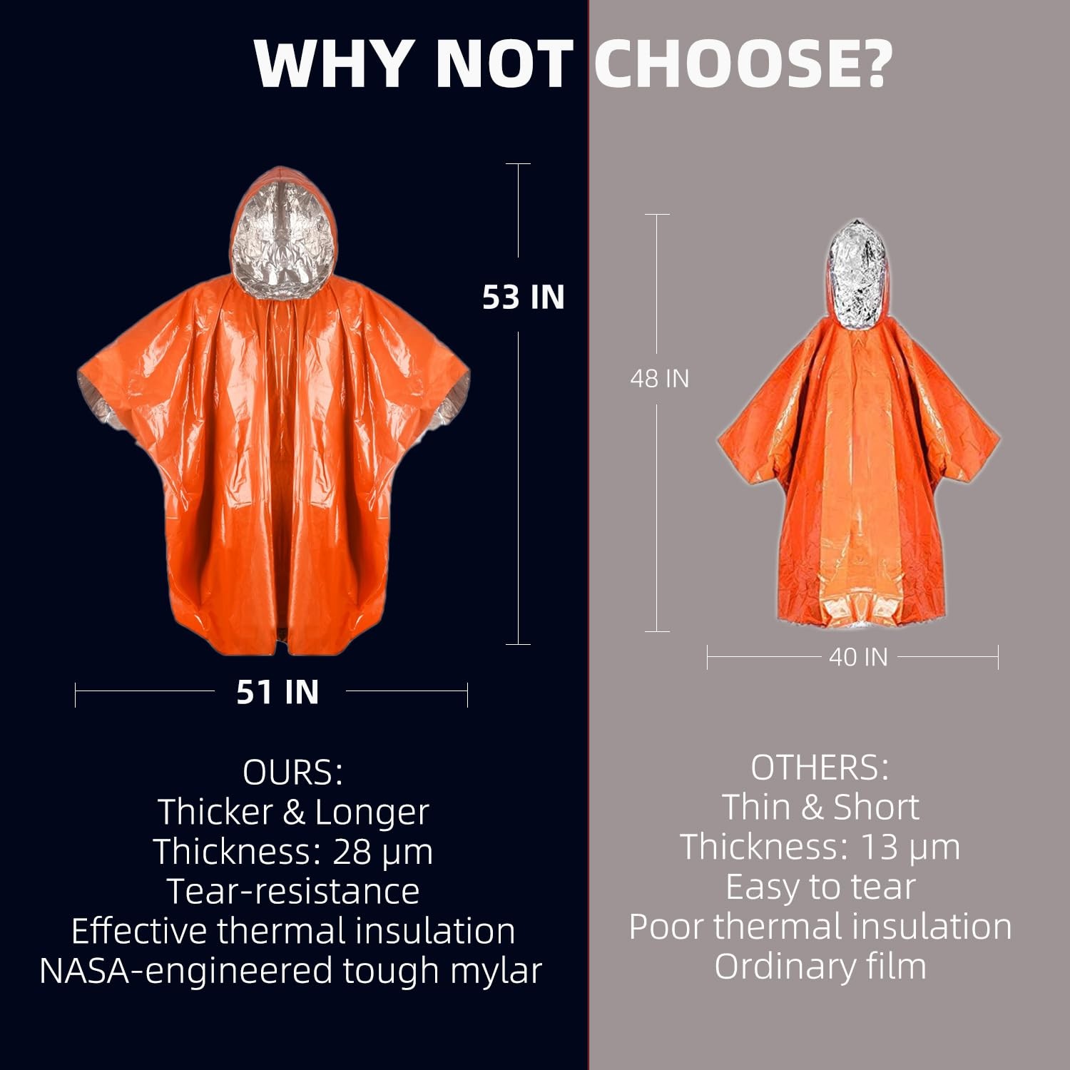 Thickened Emergency Rain Poncho with Mylar Blanket Liner, Heavy Duty Thermal …