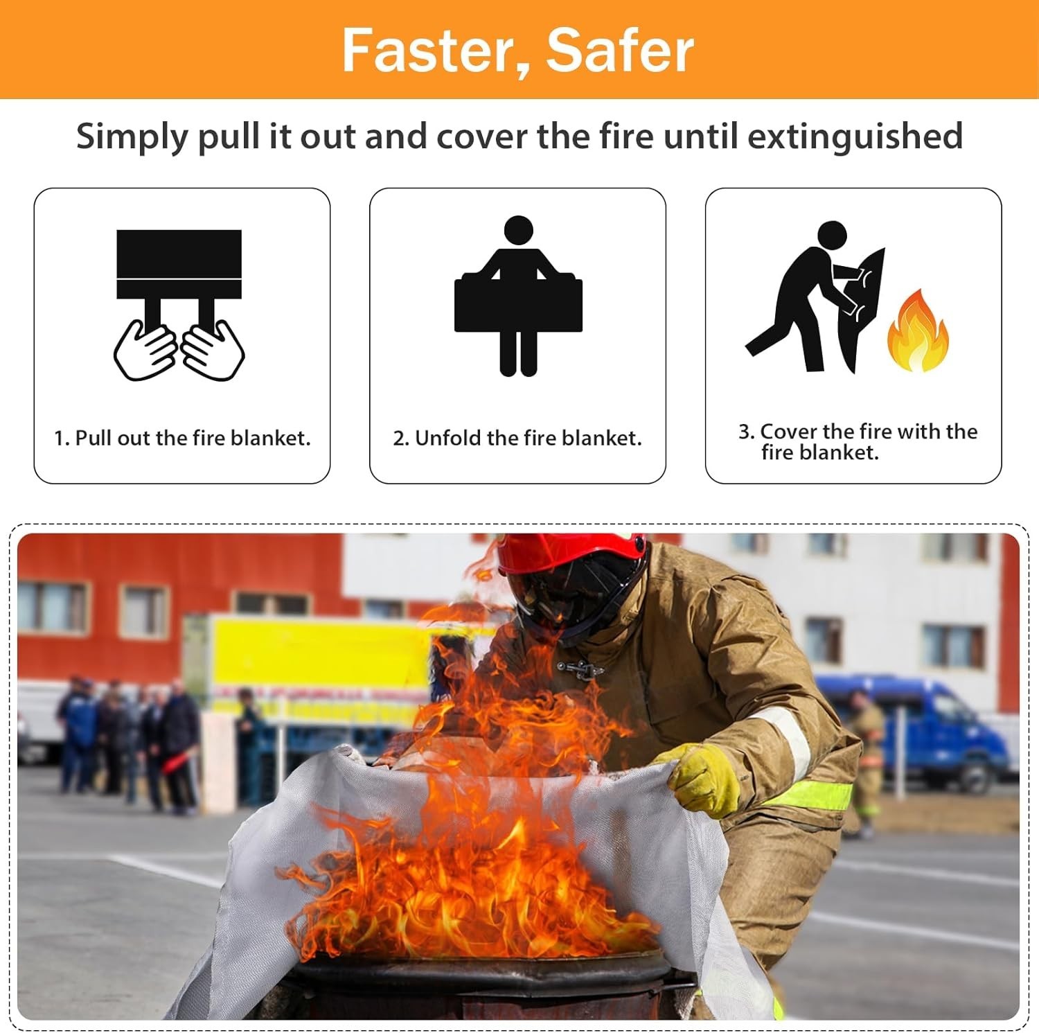 Fire Blanket Emergency for Home Kitchen – Fiberglass Fire Suppression Blanket…