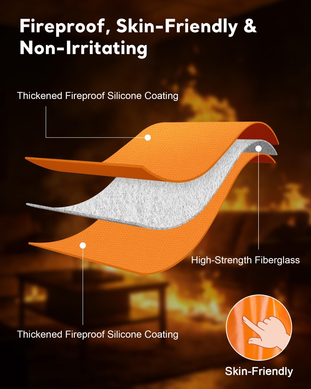 Fireproof Emergency Cloak with Hood – 1076°F Heat Resistant Poncho, XL Silicone