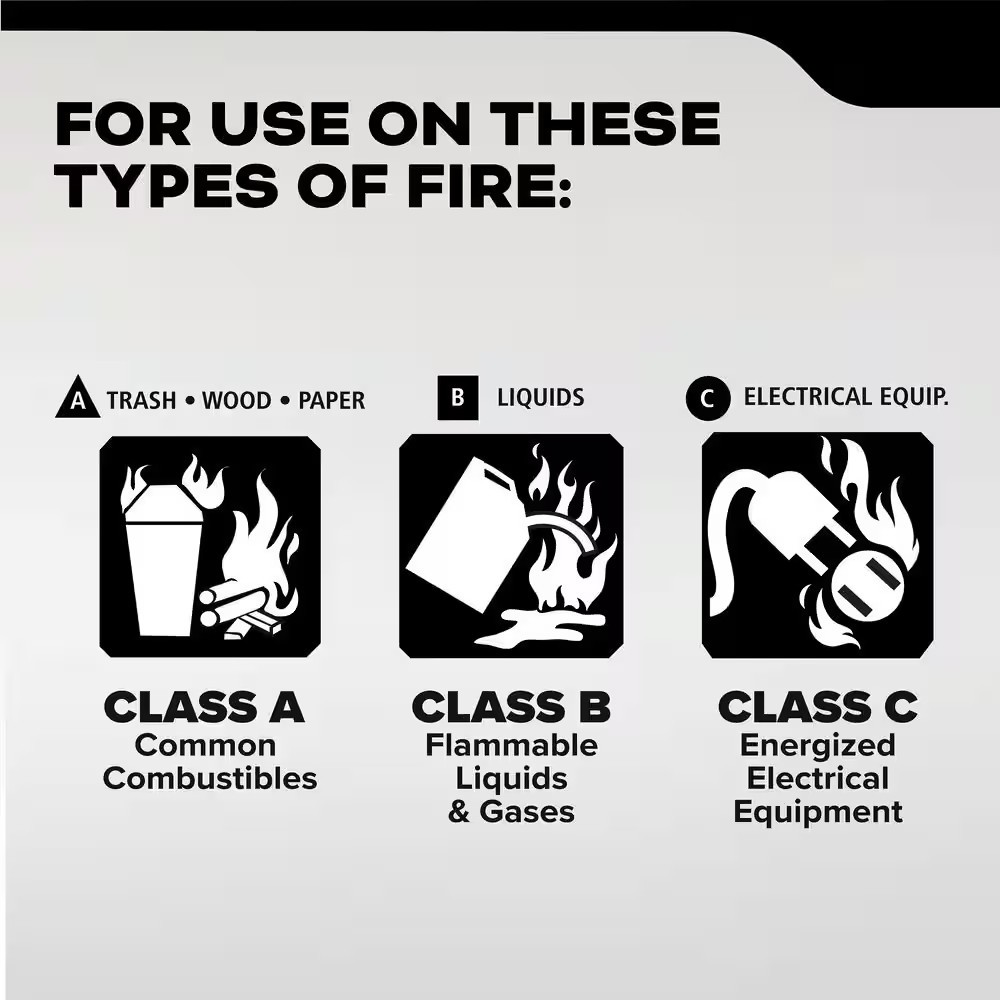 Kidde Commercial-Grade Fire Extinguisher, Rechargeable for Office, Schools 4 Lbs