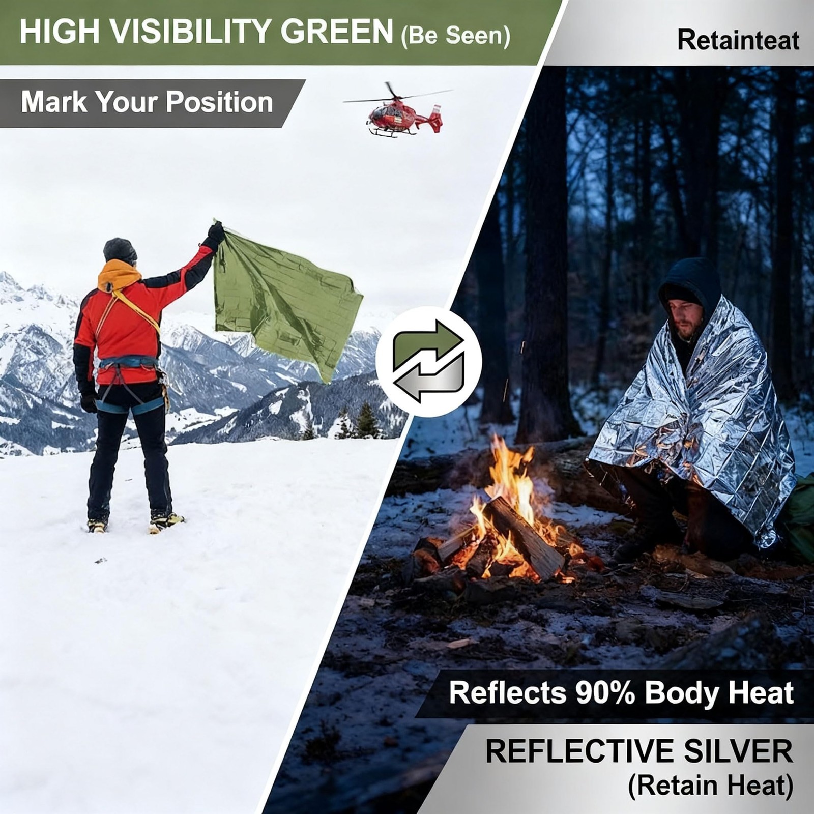 Double-Sided Green/Silver Thermal Emergency Blanket (4-Pack) – Extra Large 63…