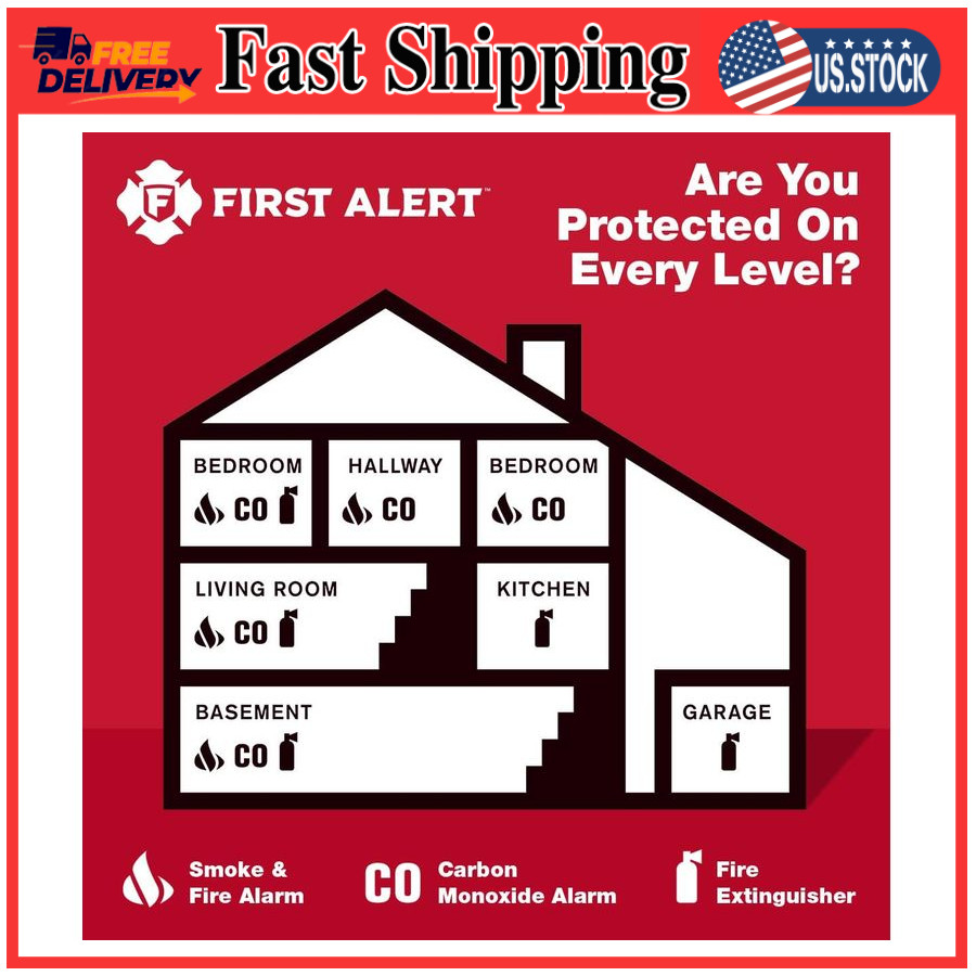 First Alert HOME2PRO Fire Extinguisher – Rechargeable, 2-A:10-B:C, UL Rated, Red