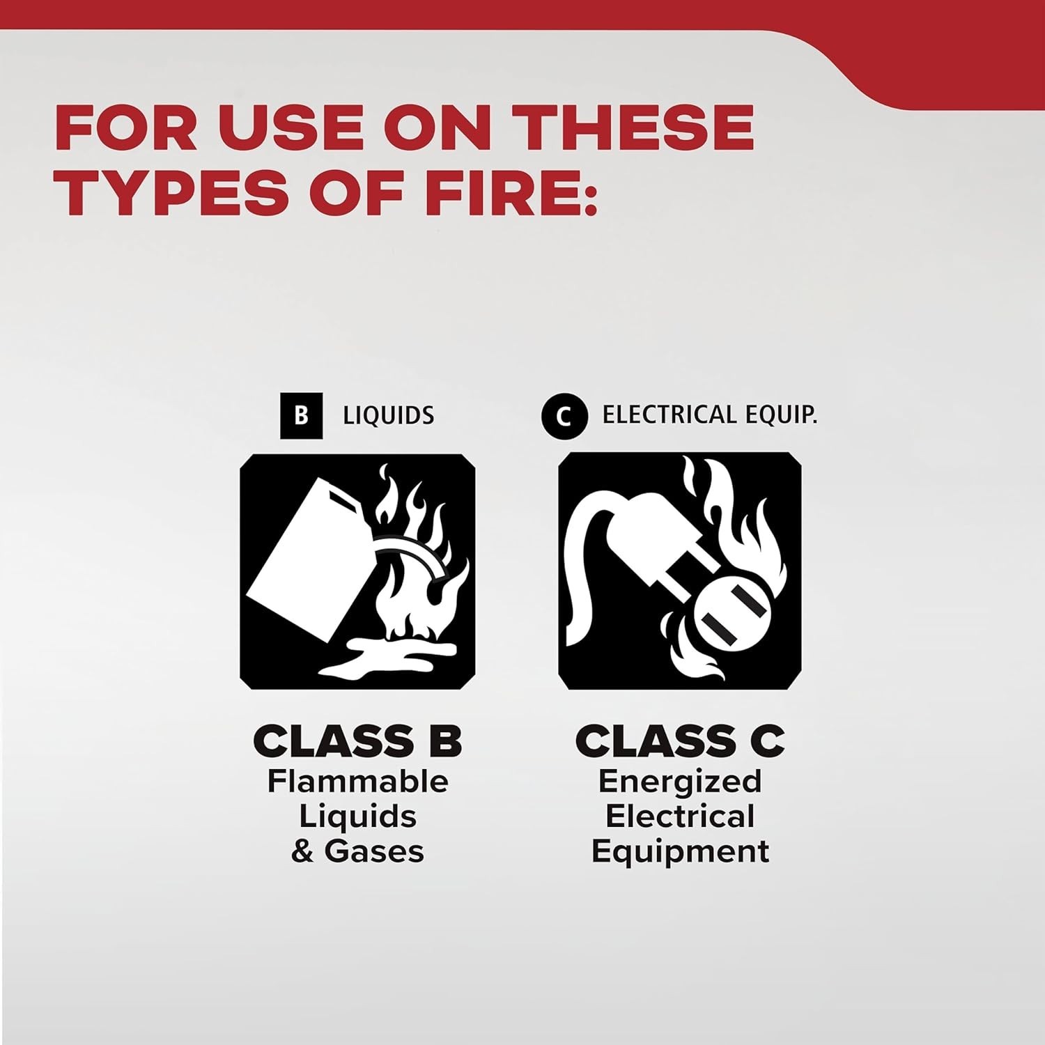 Kidde Auto 5 Fire Extinguisher for Cars and Trucks, 5-B:C, M5G | Motor Vehicle E