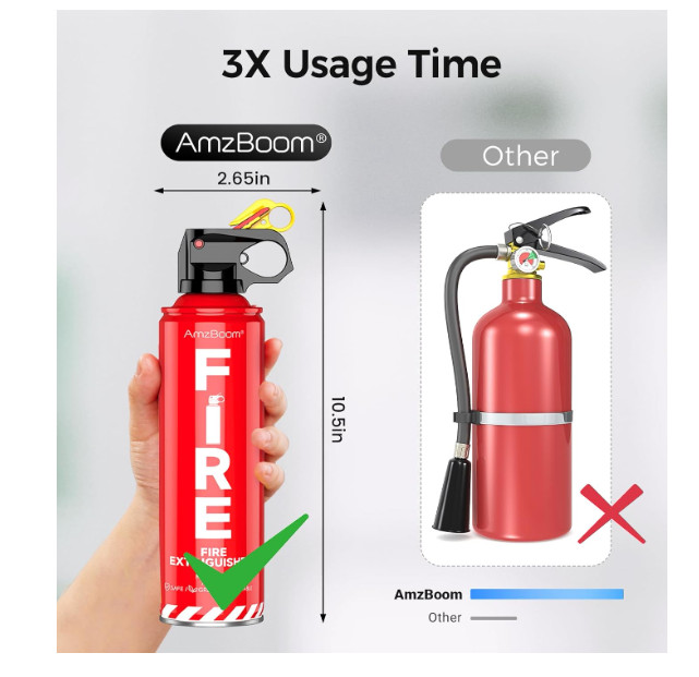 2-Pack Fire Extinguisher for Home, Kitchen, Car, and Grill with Mounting Bracket