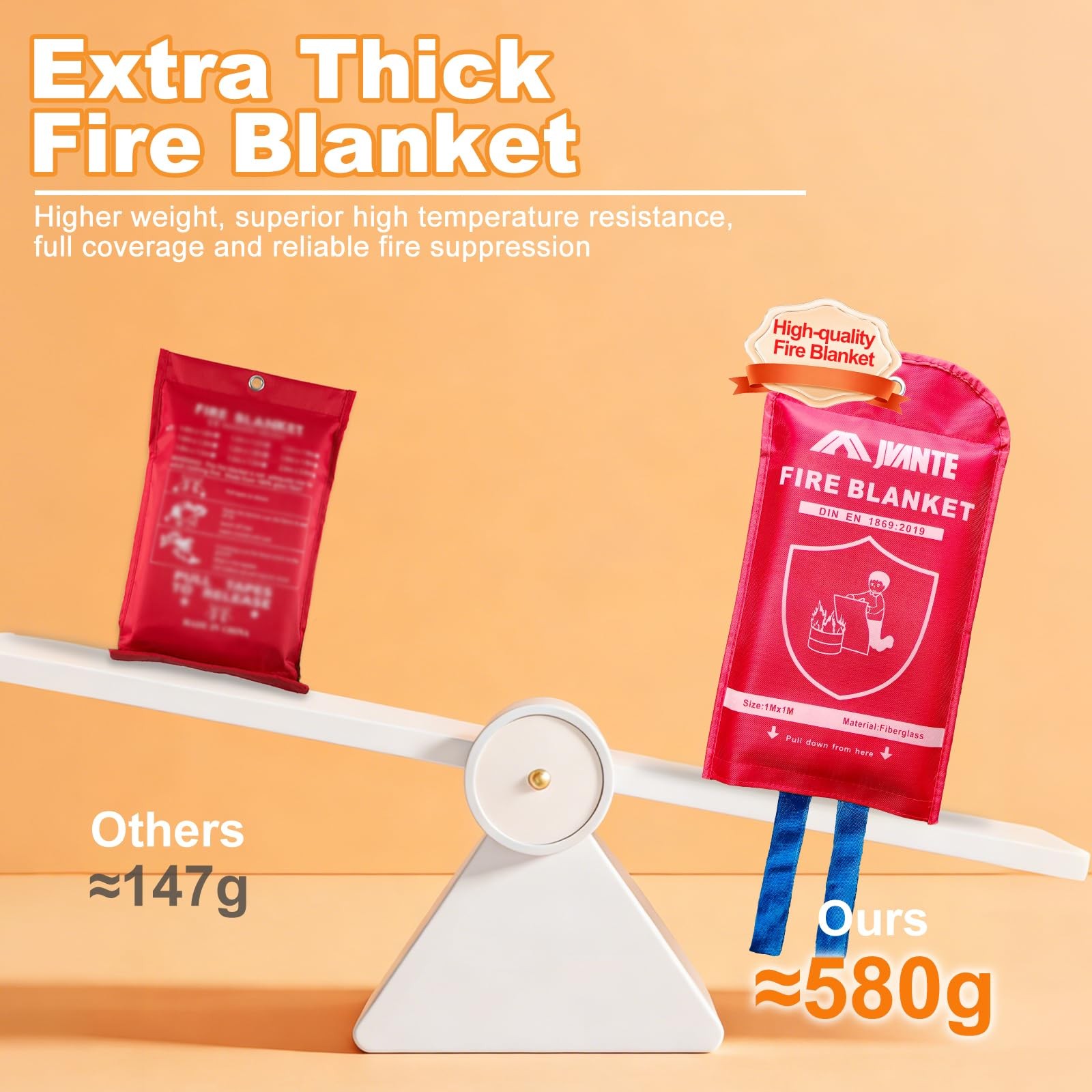 Jvante Emergency Fire Blanket-4 Pack for Home and Kitchen – 40″x40″ Fiberglas…