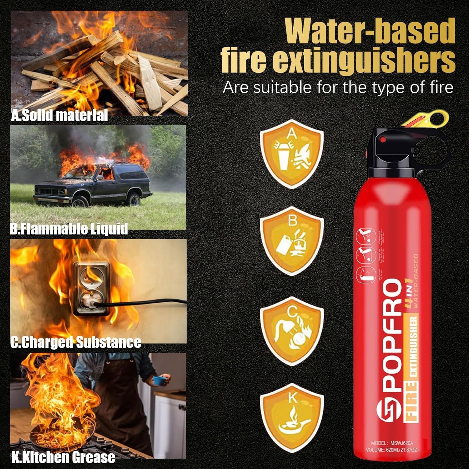 4 In1 Fire Extinguisher with Mount Fire Extinguishers for the House/Car/Kitchen.