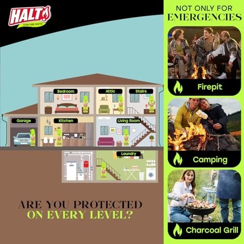 10oz Non-Toxic Fire Safety Spray – PFAS-Free Handheld Suppressor, Portable 2pk f