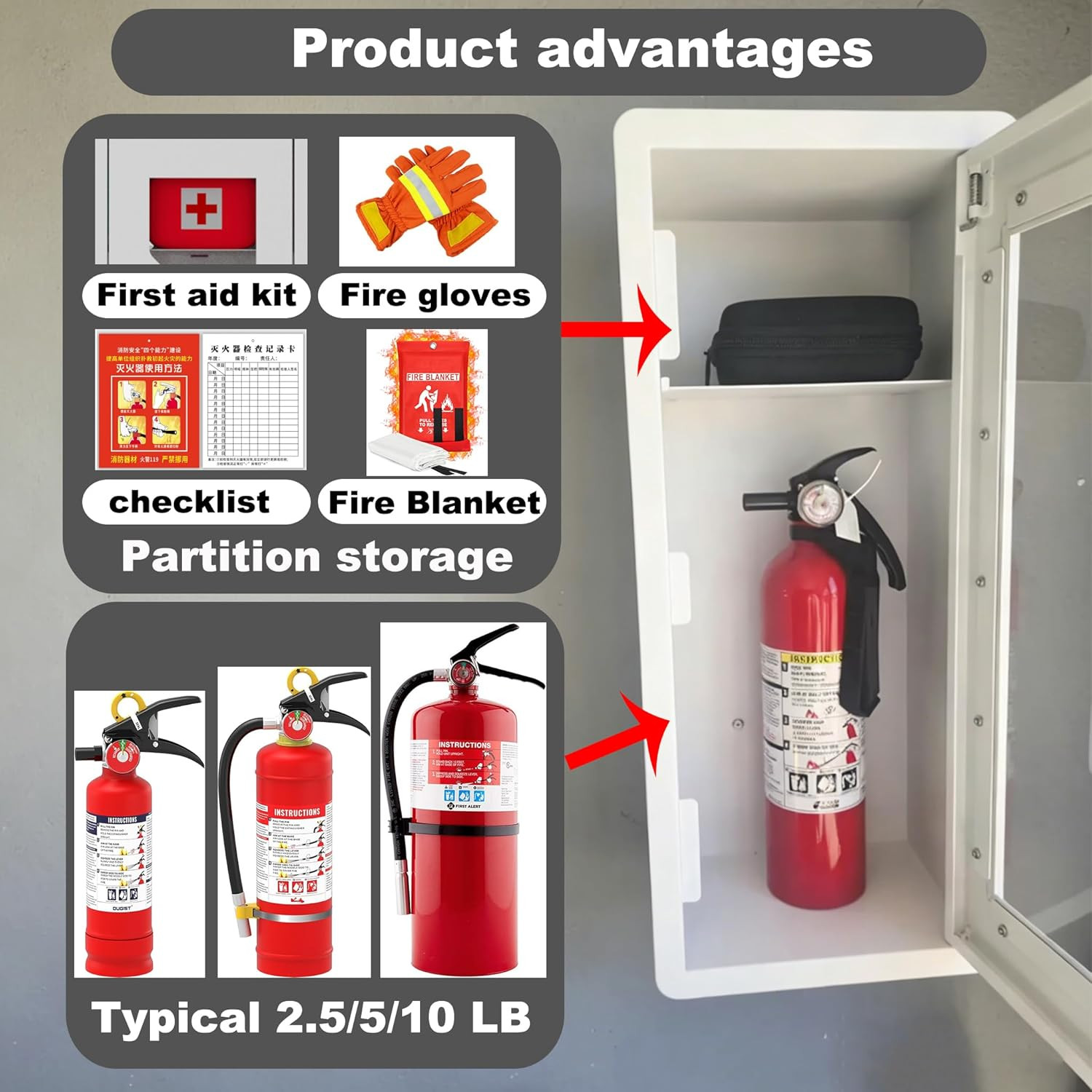 Rounded Corner Semi Recessed Steel Fire Extinguisher Cabinet White 1PC | for 2.5