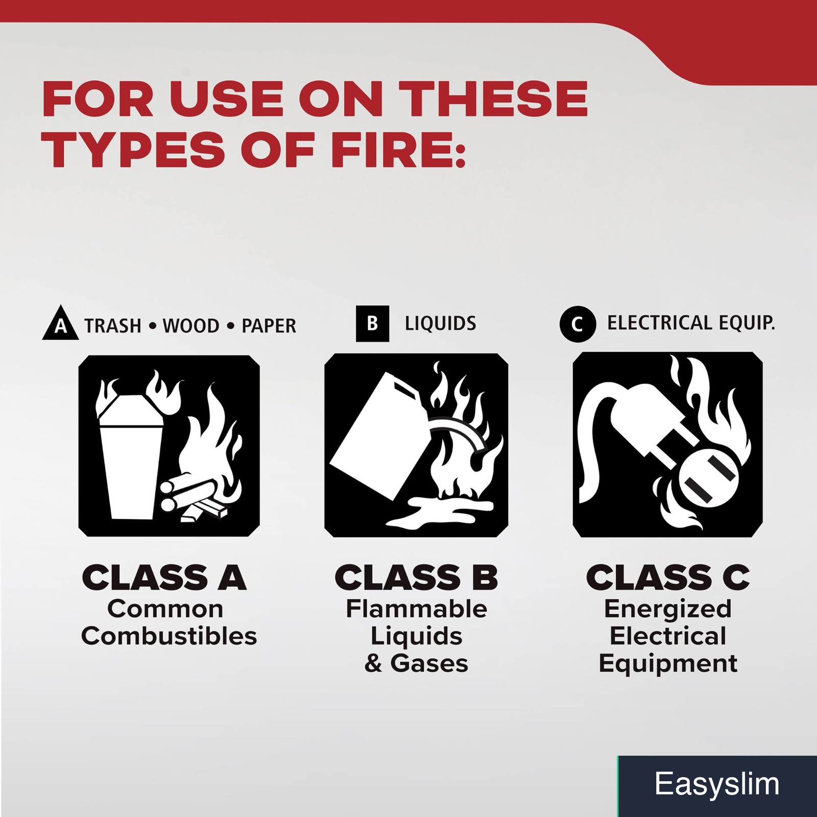 Fire Extinguisher Home 2.5 Pound 1-A:10-B:C Aluminum Red UL Listed Safety