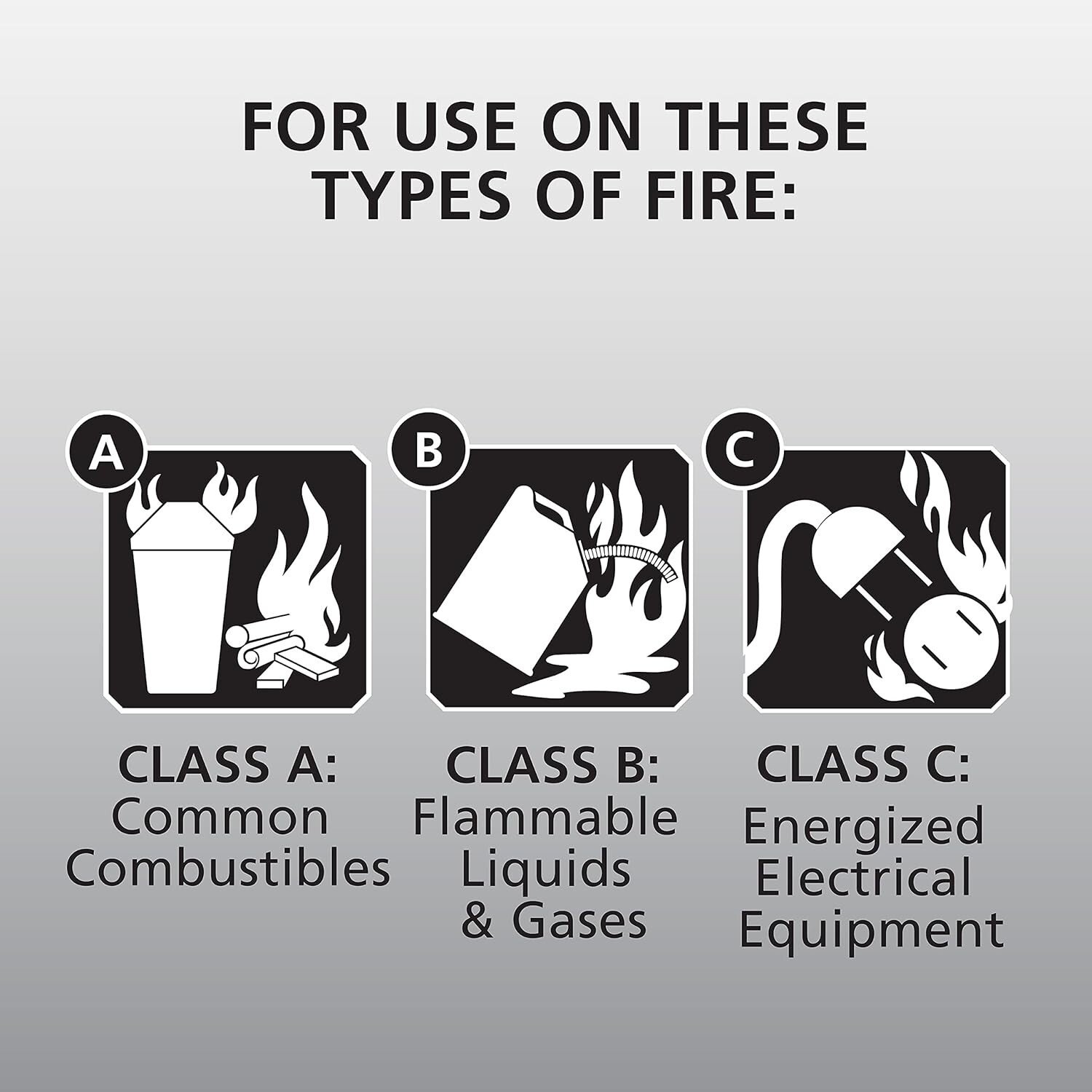 Home Fire Extinguisher 1-A:10-B:C – Dry Chemical, 2 Pack with Mounting Bracket