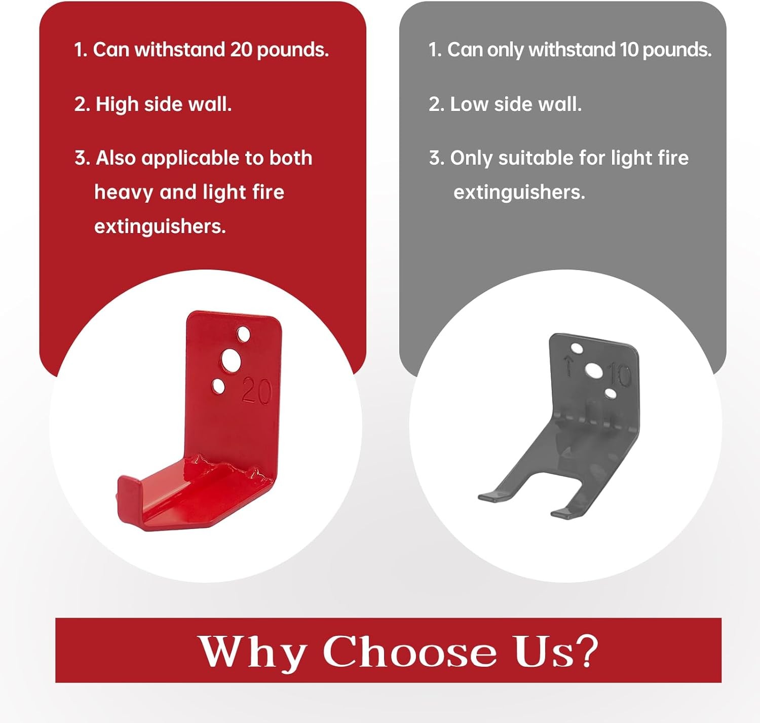 2pc Fire Extinguisher Mount Bracket Universal Wall Holder Hanger 5lb to 40lb Red