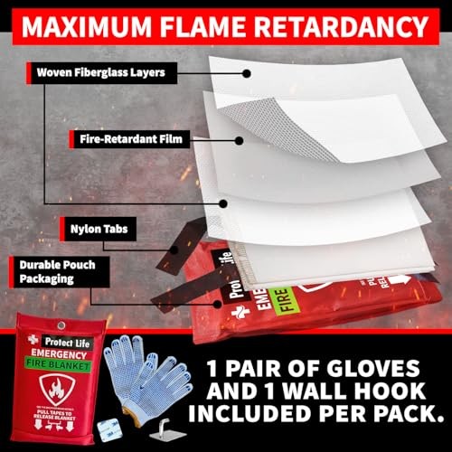 2 Pack Fire Blanket 40″x40″ Fiberglass Emergency Home Safety