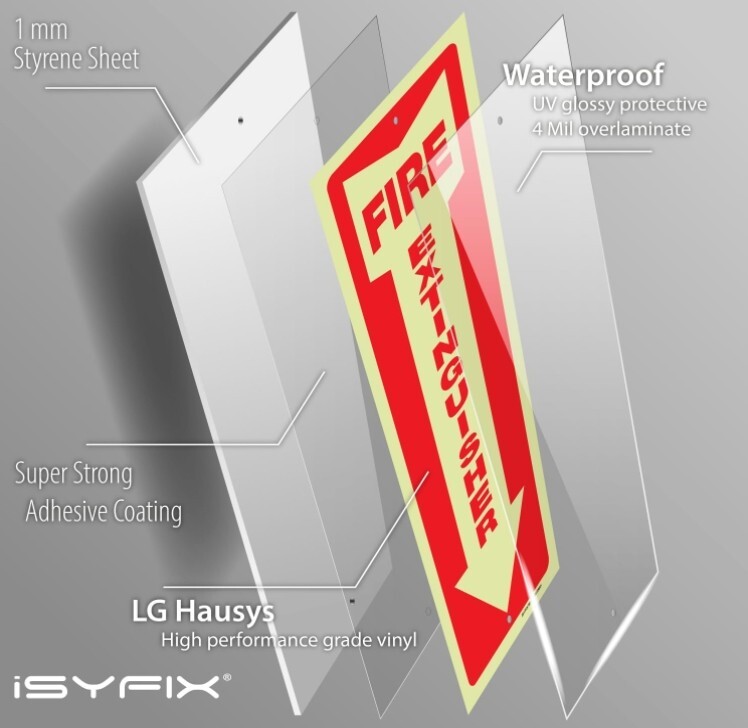 Fire Extinguisher sign metal And Fire Extinguisher sign plastic Glow in the Dark