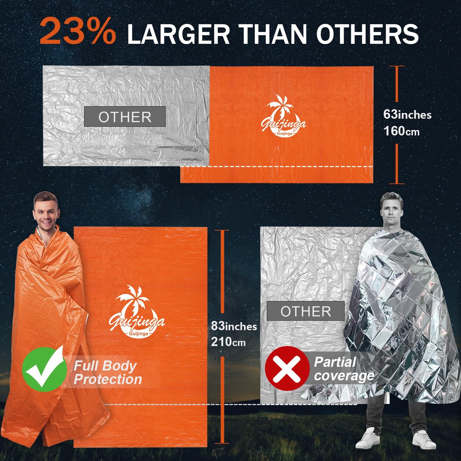 Guijinga Emergency Blankets for Survival, 2Pack/4Pack Space Blankets, Giganti…