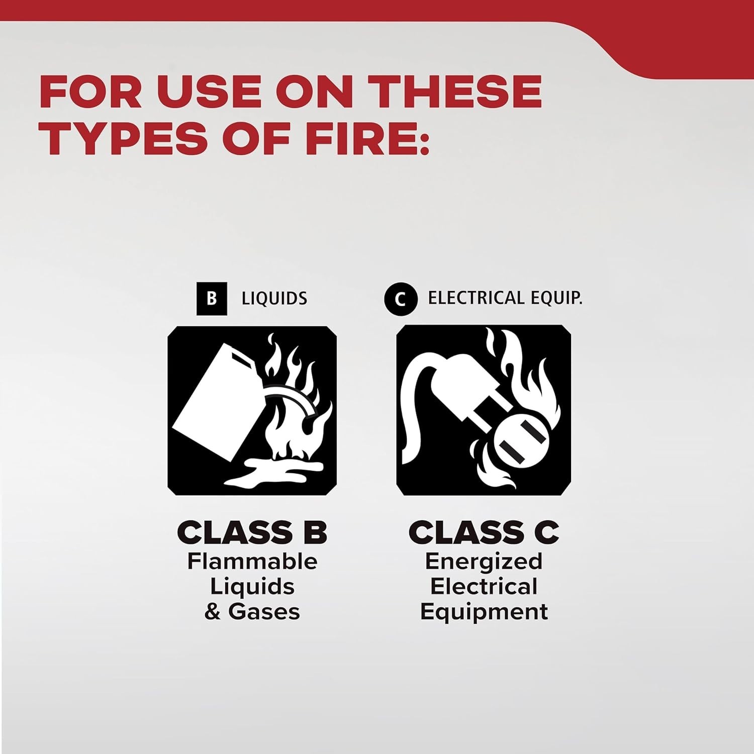 Reliable Hand-Powered Fire Extinguisher for Autos – Compact & Efficient Design