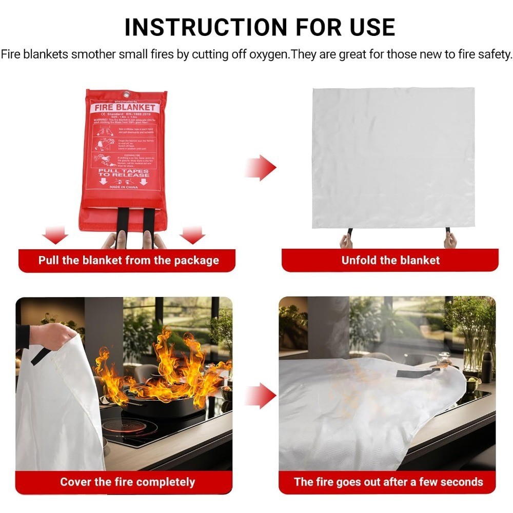 Heavy-Duty Emergency Fire Blanket, 2 Pack – Fireproof Fiberglass Blanket for