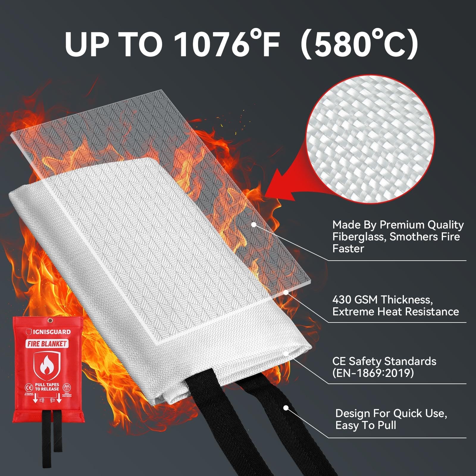 Fire Blankets 4 Pack, 40x40in with 1 Pair Fire Resistant Gloves & 4 Hooks, Fi…