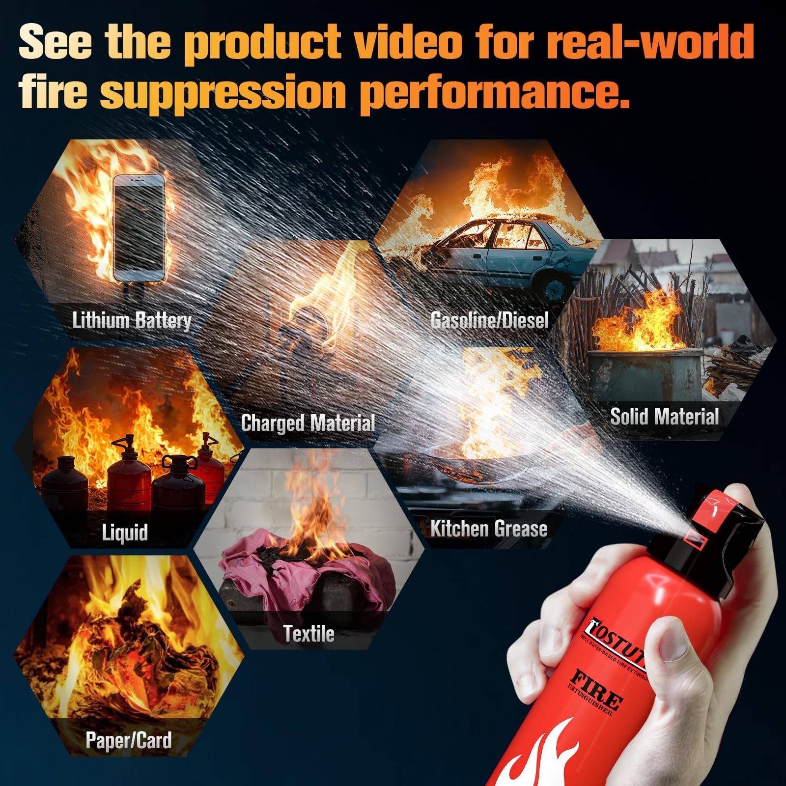 Upgraded 8in1 Fire Extinguisher Spray 2 Pack Home Car Boat Kitchen with Mount