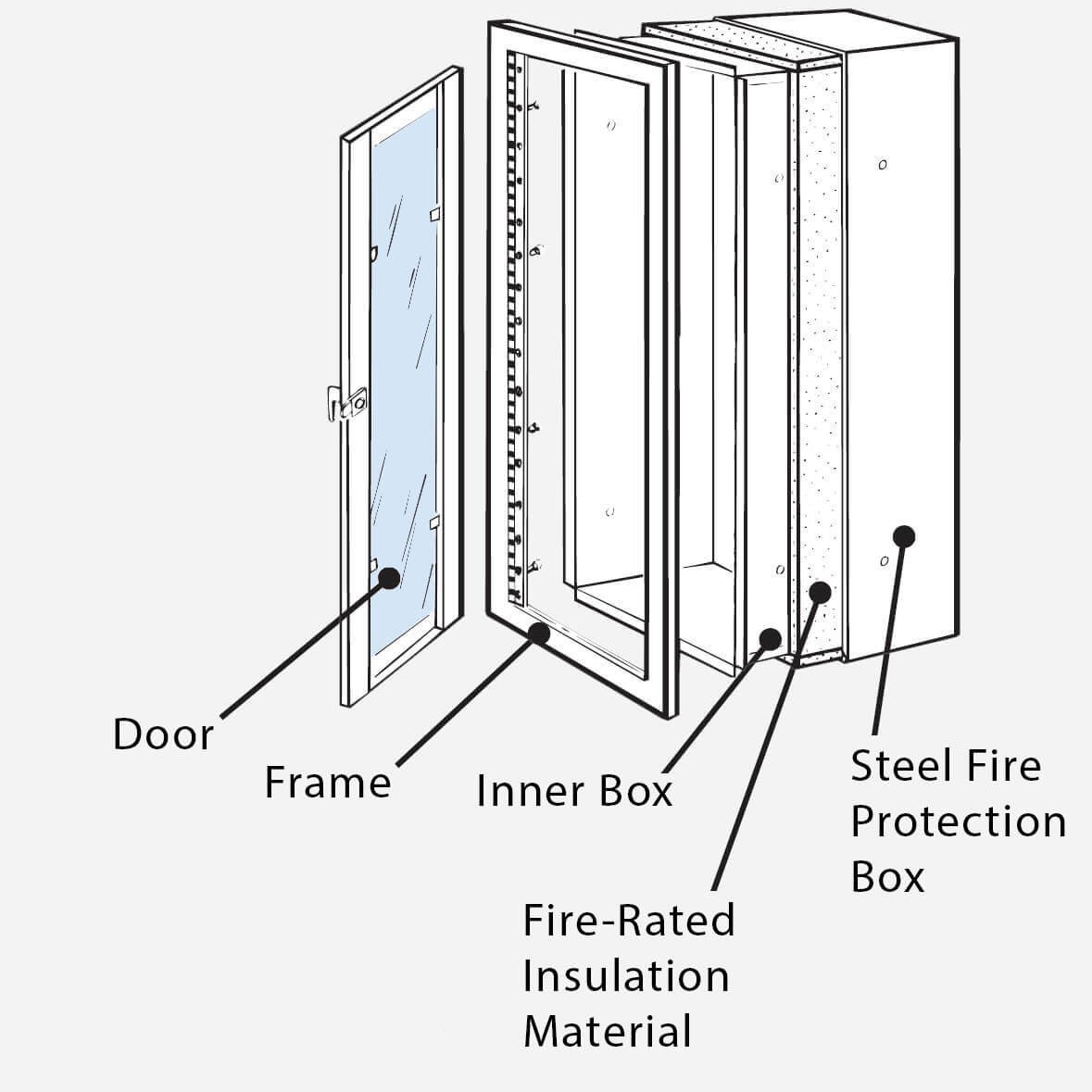 DANA 7210-DV Fire Extinguisher Cabinet – White -Steel – 40LU18