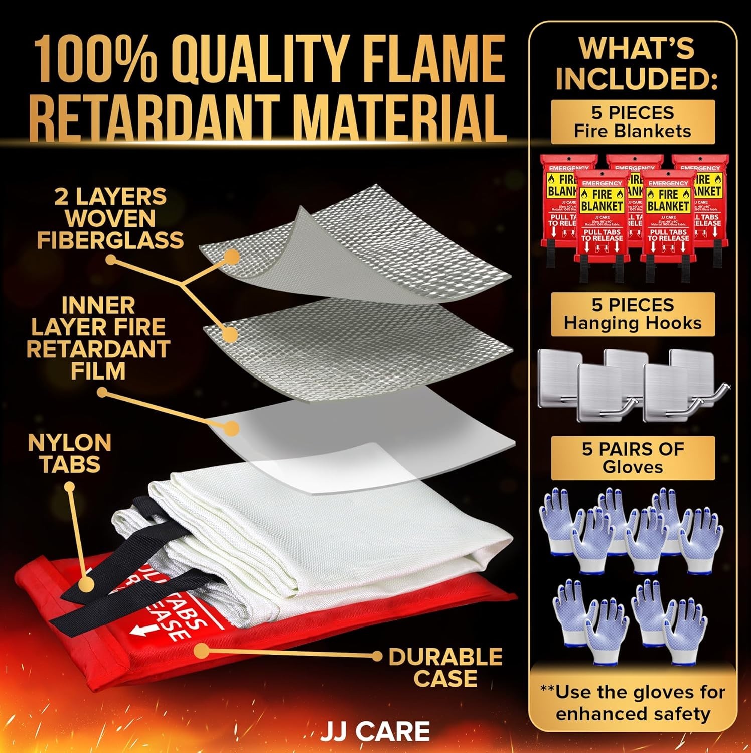 New JJ Care Emergency Fire Blanket for Home or Work w/ Gloves and Hanger – FS