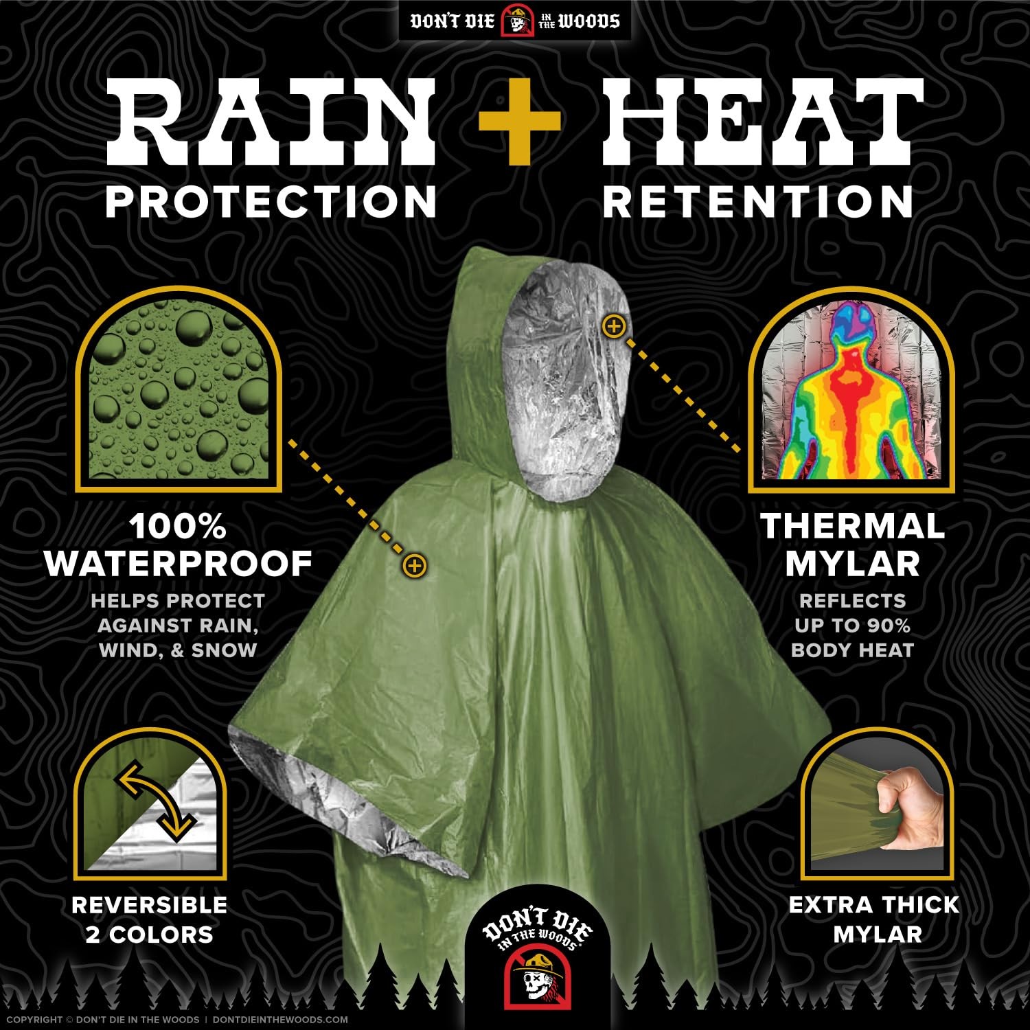 Don’t Die In The Woods – Survival Poncho [1-Pack] – Wearable Emergency Blanket