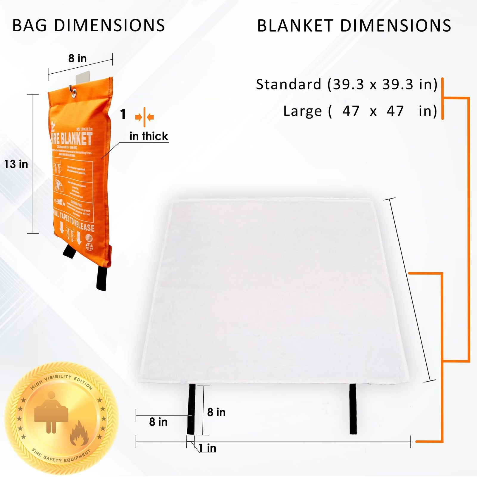 Supa Ant Emergency Fire Blanket for Home and Kitchen – 2 Pack 1500F High Visi…