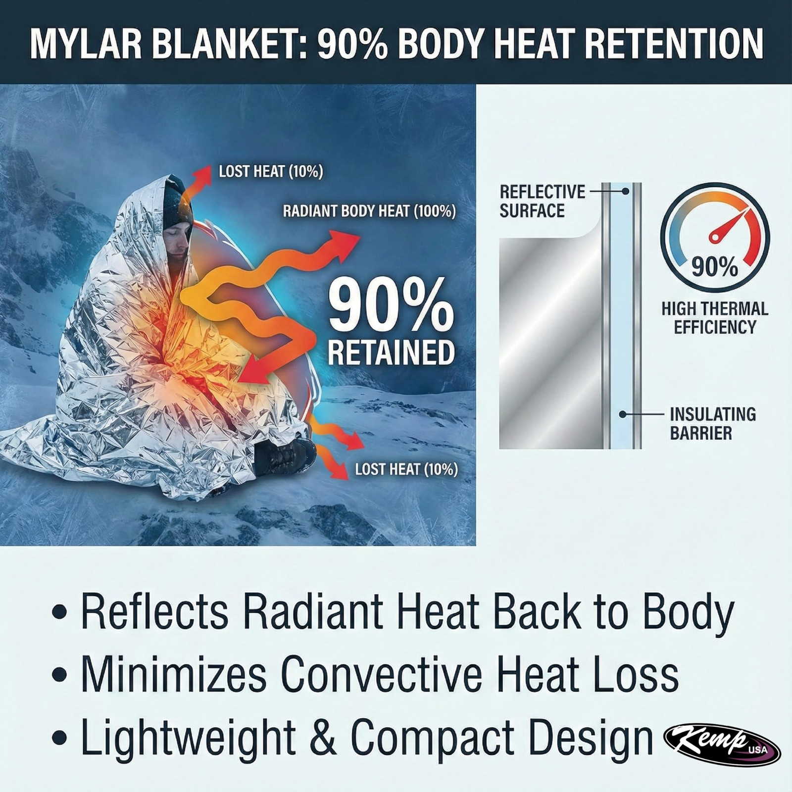 Emergency Mylar Blanket Pack of 25 Lightweight Thermal Reflective Survival Bl…