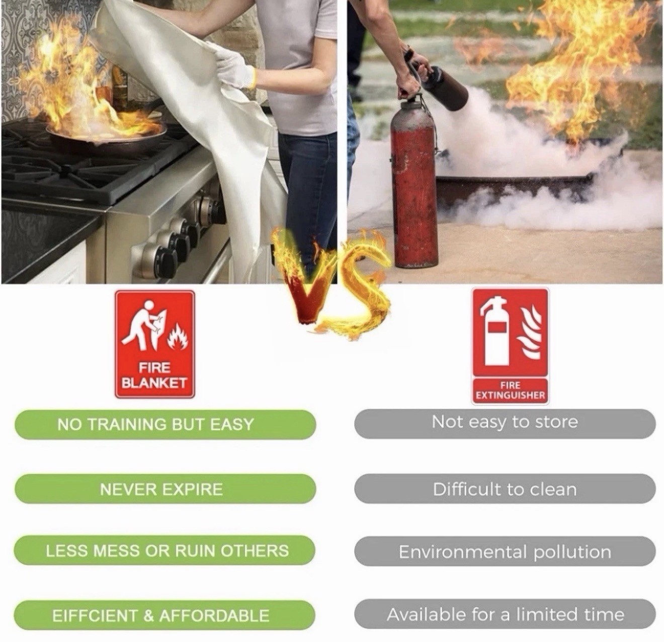 200 PCS FIRE BLANKET Fiberglass Hero Emergency Home Retardant Prepared 39”x39”