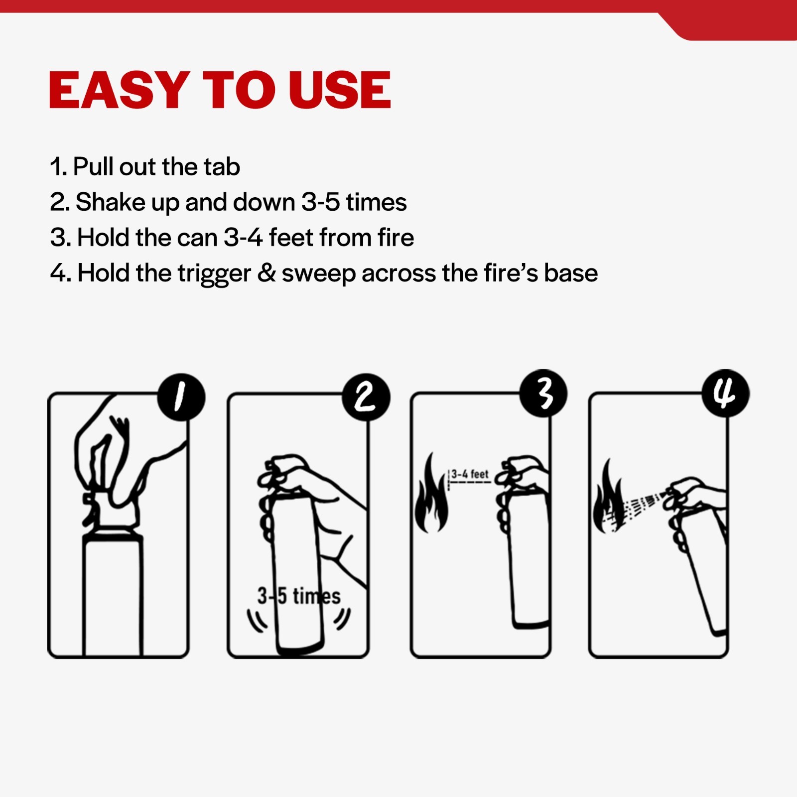 Mini Fire Extinguisher Spray 2 Pack Portable Kitchen Car Home Safety