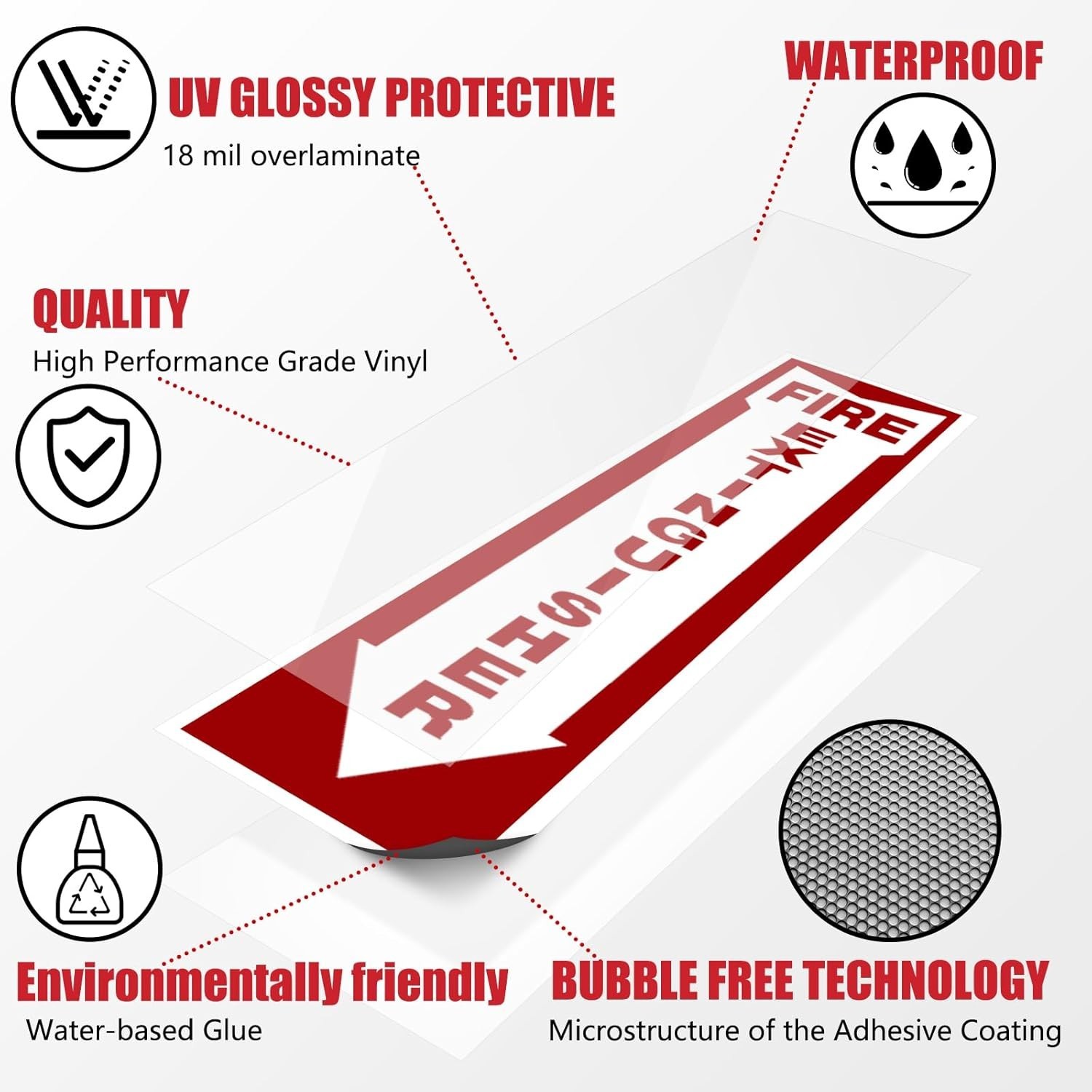 3 Pack Fire Extinguisher Stickers – Easy Application, Landscape Orientation